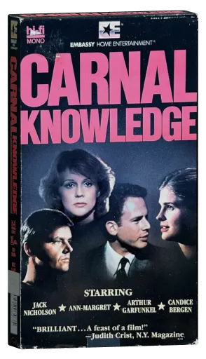 Carnal Knowledge VHS, Embassy Home Entertainment